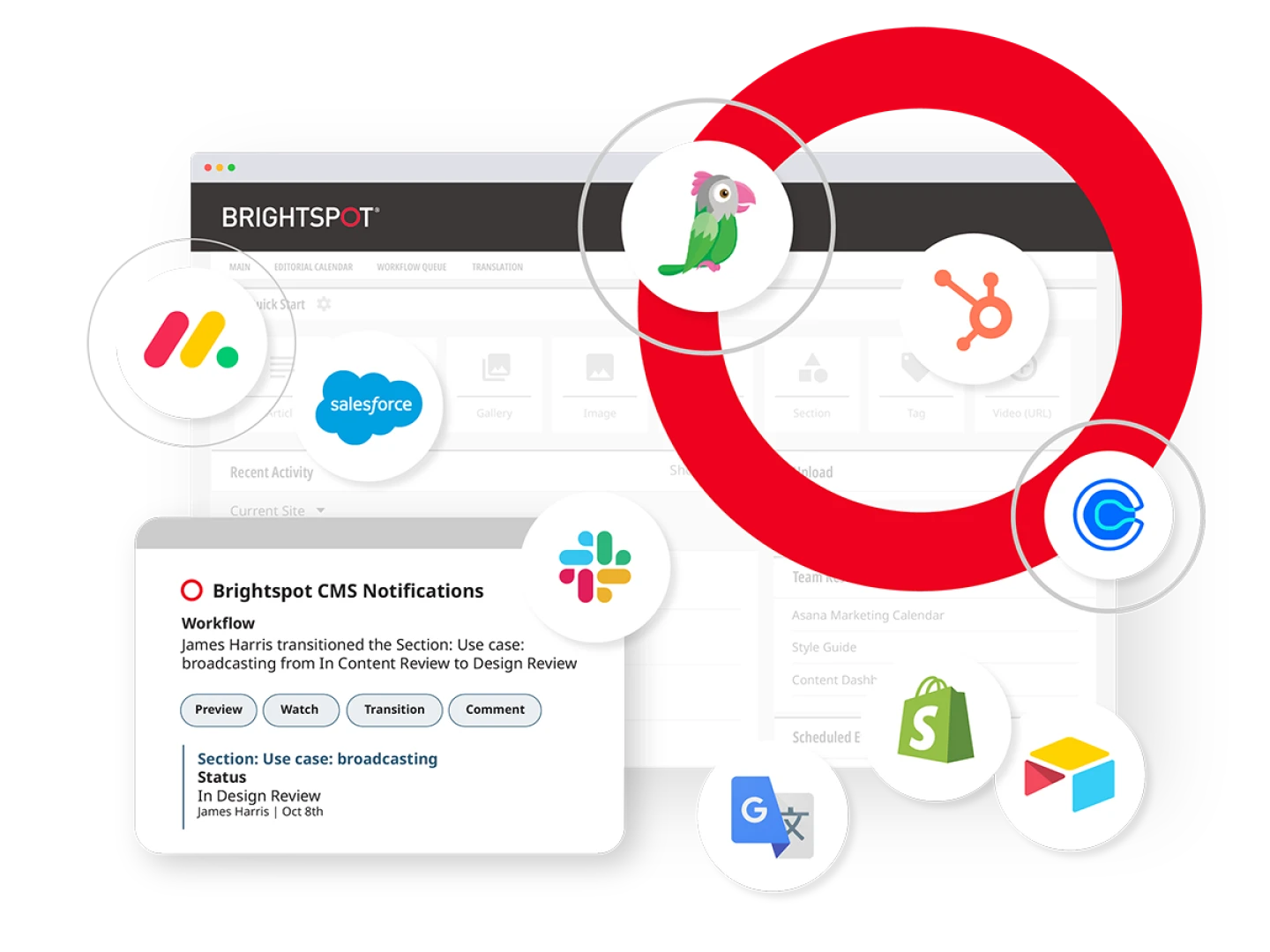 illustration depicting Brightspot CMS collaboration and integration capabilities