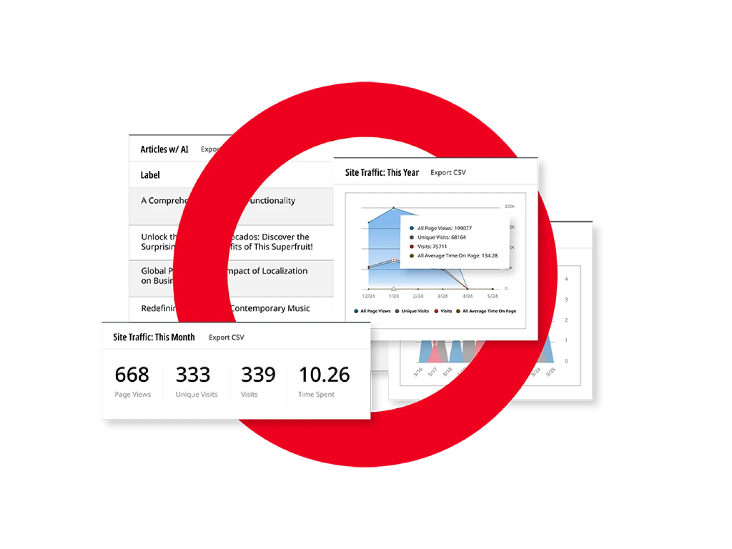 illustration showing web analytics and performance dashboard features with red Brightspot logo in background