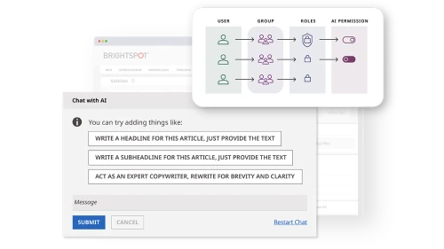 illustration depicting Brightspot CMS AI features