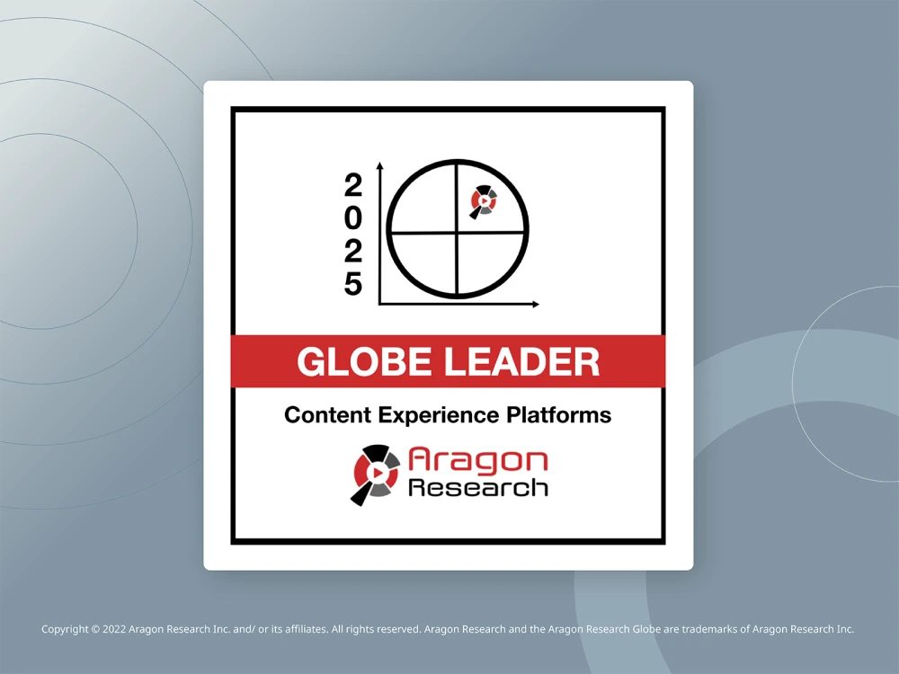 The Aragon Research Globe™ for Content Experience Platforms, 2025 cover graphic
