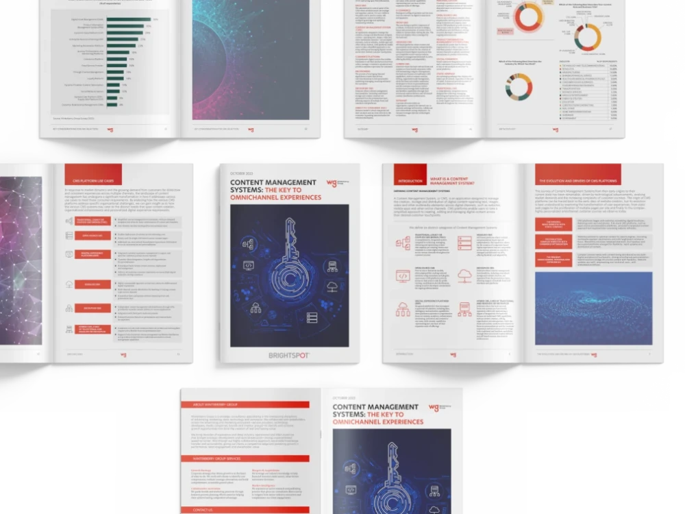 infographic showing datapoints influencing the total cost of CMS ownership
